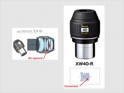 Pentax XW 40 and R lenses.jpg