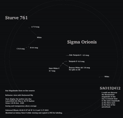 Sigma Orionis TSS.jpg