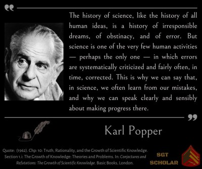 History of Science Karl Popper.jpg
