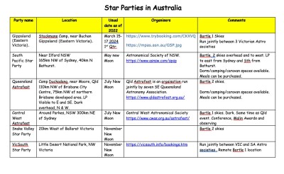 star-parties-AU.jpg