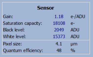 APLab Flat 2sec Sensor ADU - Histogram.PNG